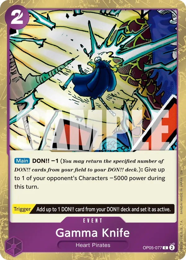 Gamma Knife (Pirate Foil) Parallel 1